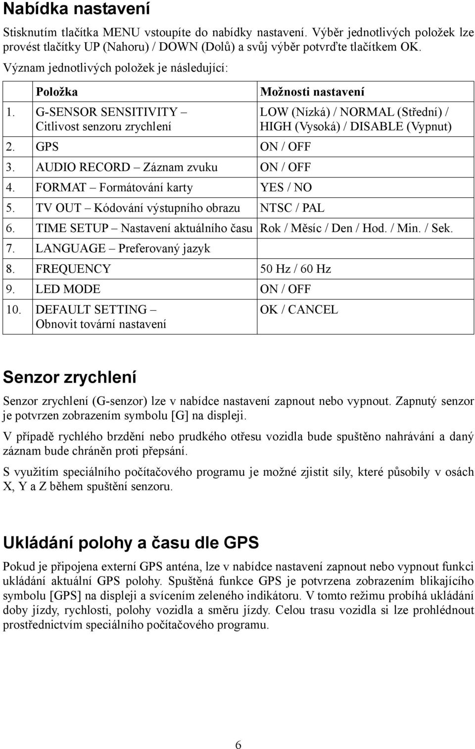 FORMAT Formátování karty YES / NO Možnosti nastavení 5. TV OUT Kódování výstupního obrazu NTSC / PAL LOW (Nízká) / NORMAL (Střední) / HIGH (Vysoká) / DISABLE (Vypnut) 6.