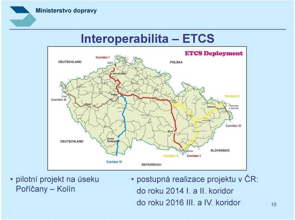 realizace projektu v ČR: do roku 2014 I.