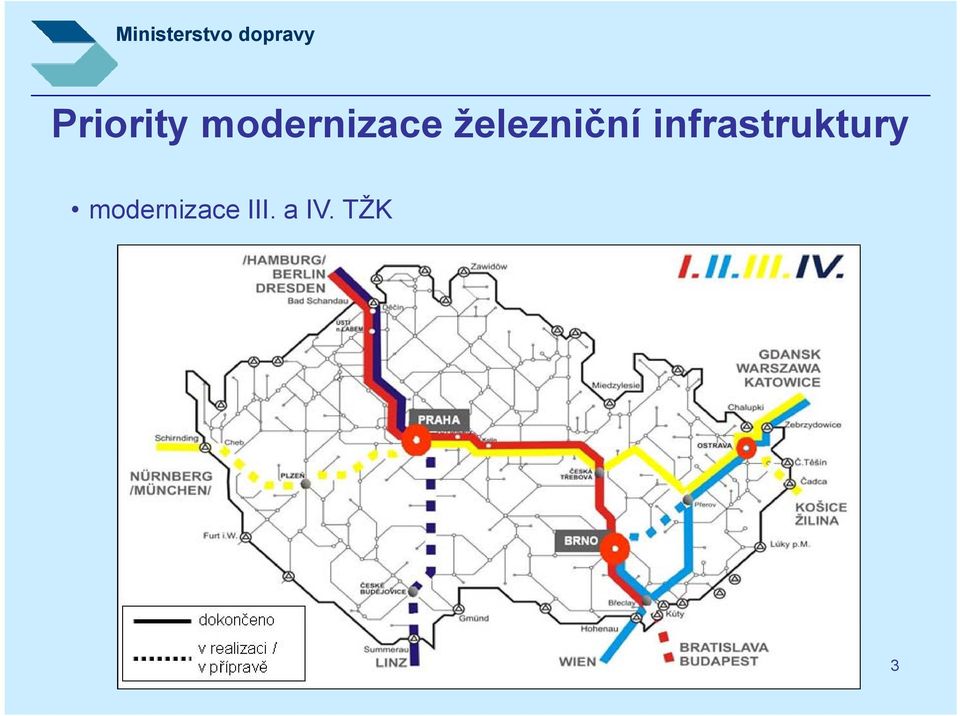 železniční