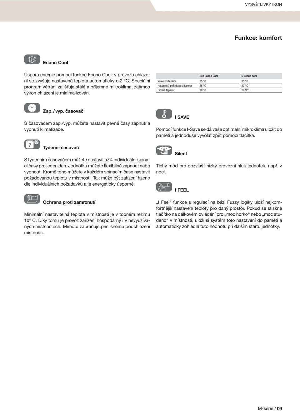 Bez Econo Cool Venkovní teplota 35 C 35 C Nastavená požadovaná teplota 25 C 27 C S Econo cool Citelná teplota 30 C 29,3 C ON/OFF 7 C Zap. / vyp. časovač S časovačem zap./vyp.