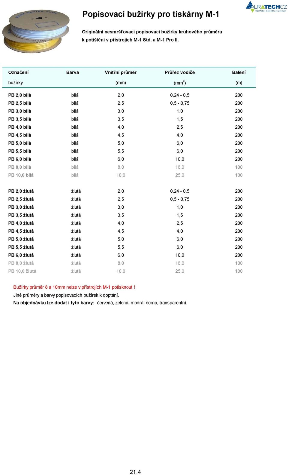 2,5 PB 4,5 bílá bílá 4,5 4,0 PB 5,0 bílá bílá 5,0 6,0 PB 5,5 bílá bílá 5,5 6,0 PB 6,0 bílá bílá 6,0 10,0 PB 8,0 bílá bílá 8,0 16,0 PB 10,0 bílá bílá 10,0 25,0 PB 2,0 žlutá žlutá 2,0 0,24-0,5 PB 2,5