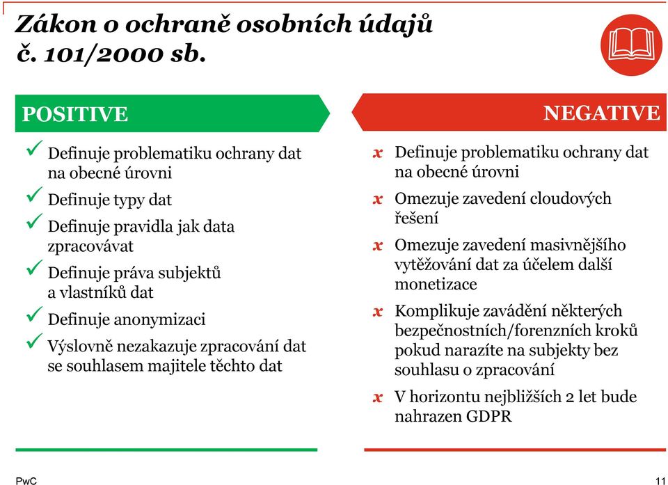 Definuje anonymizaci Výslovně nezakazuje zpracování dat se souhlasem majitele těchto dat NEGATIVE x Definuje problematiku ochrany dat na obecné úrovni x