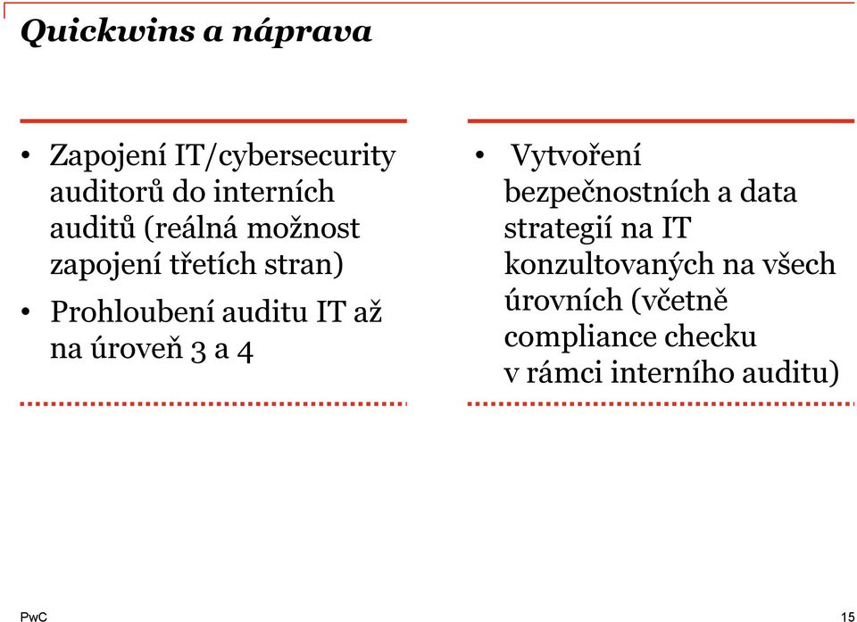 na úroveň 3 a 4 Vytvoření bezpečnostních a data strategií na IT