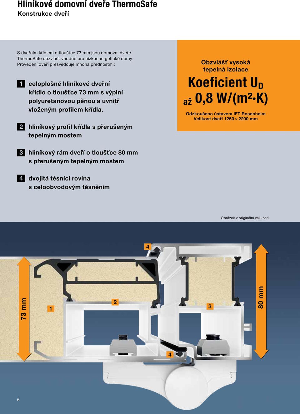 hliníkový profil křídla s přerušeným tepelným mostem Obzvlášť vysoká tepelná izolace Koeficient U D až 0,8 W/ (m² K) Odzkoušeno ústavem IFT Rosenheim Velikost dveří