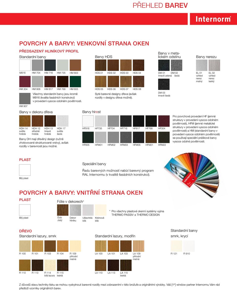 provedení vysoce odolném povětrnosti. HM 907 HDS 05 HDS 06 HDS 07 HDS 08 Syté barevné designy dřeva (avšak rozdíly v designu dřeva možné).