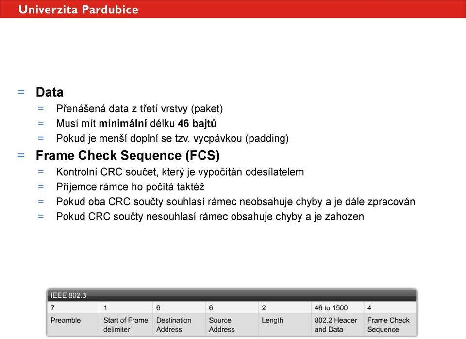 vycpávkou (padding) = Frame Check Sequence (FCS) = Kontrolní CRC součet, který je vypočítán