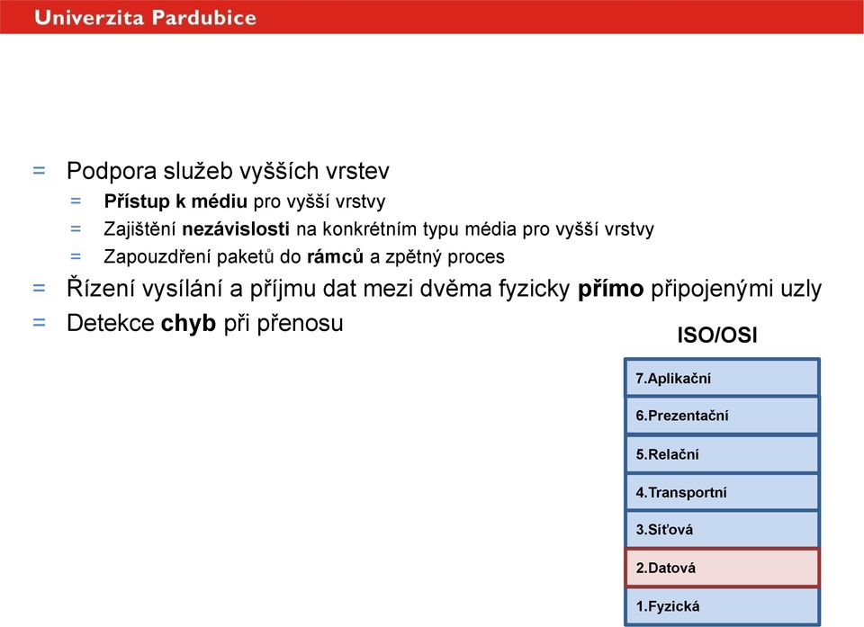 zpětný proces = Řízení vysílání a příjmu dat mezi dvěma fyzicky přímo připojenými uzly = Detekce