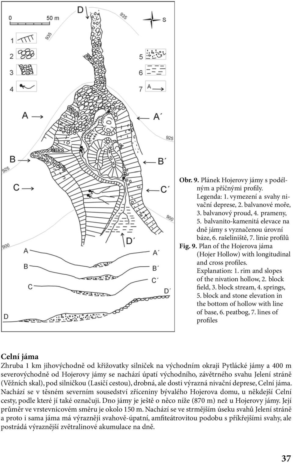 rim and slopes of the nivation hollow, 2. block field, 3. block stream, 4. springs, 5. block and stone elevation in the bottom of hollow with line of base, 6. peatbog, 7.