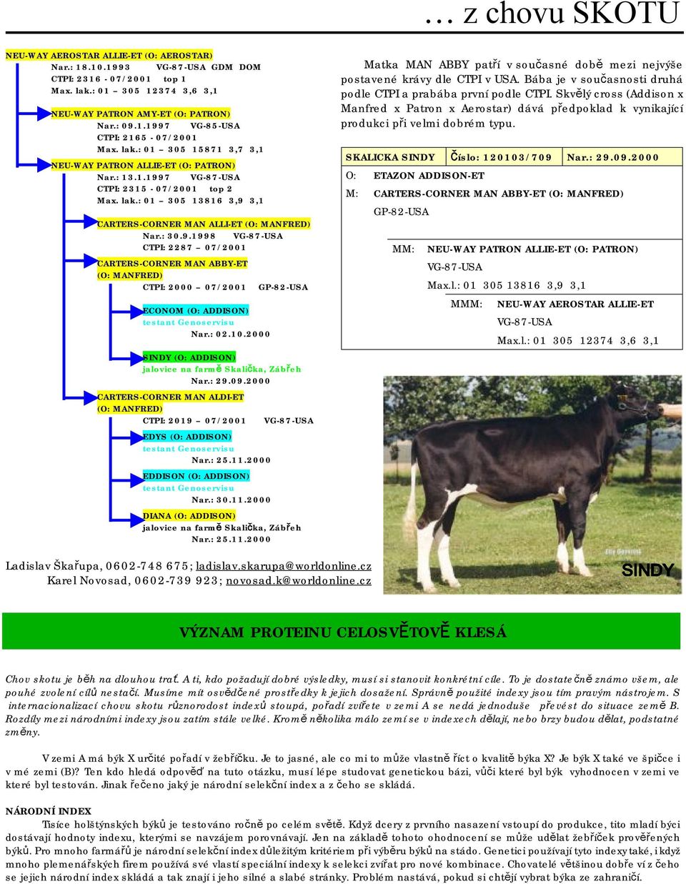 7 VG-87-USA CTPI: 2315-07/2001 top 2 Max. lak.: 01 305 13816 3,9 