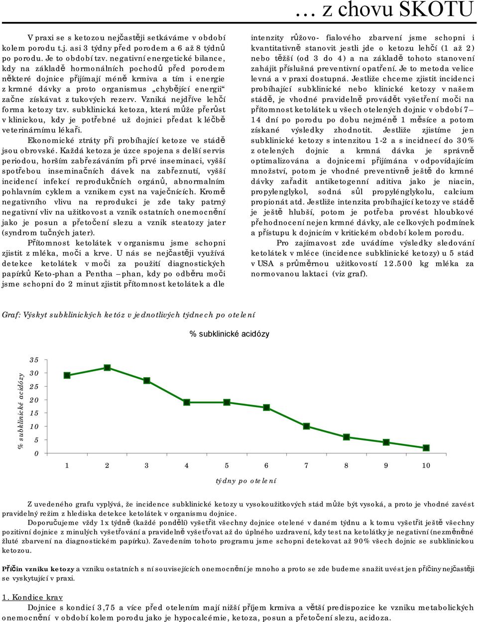 z tukových rezerv. Vzniká nejdříve lehčí forma ketozy tzv. subklinická ketoza, která může přerůst v klinickou, kdy je potřebné už dojnici předat k léčbě veterinárnímu lékaři.