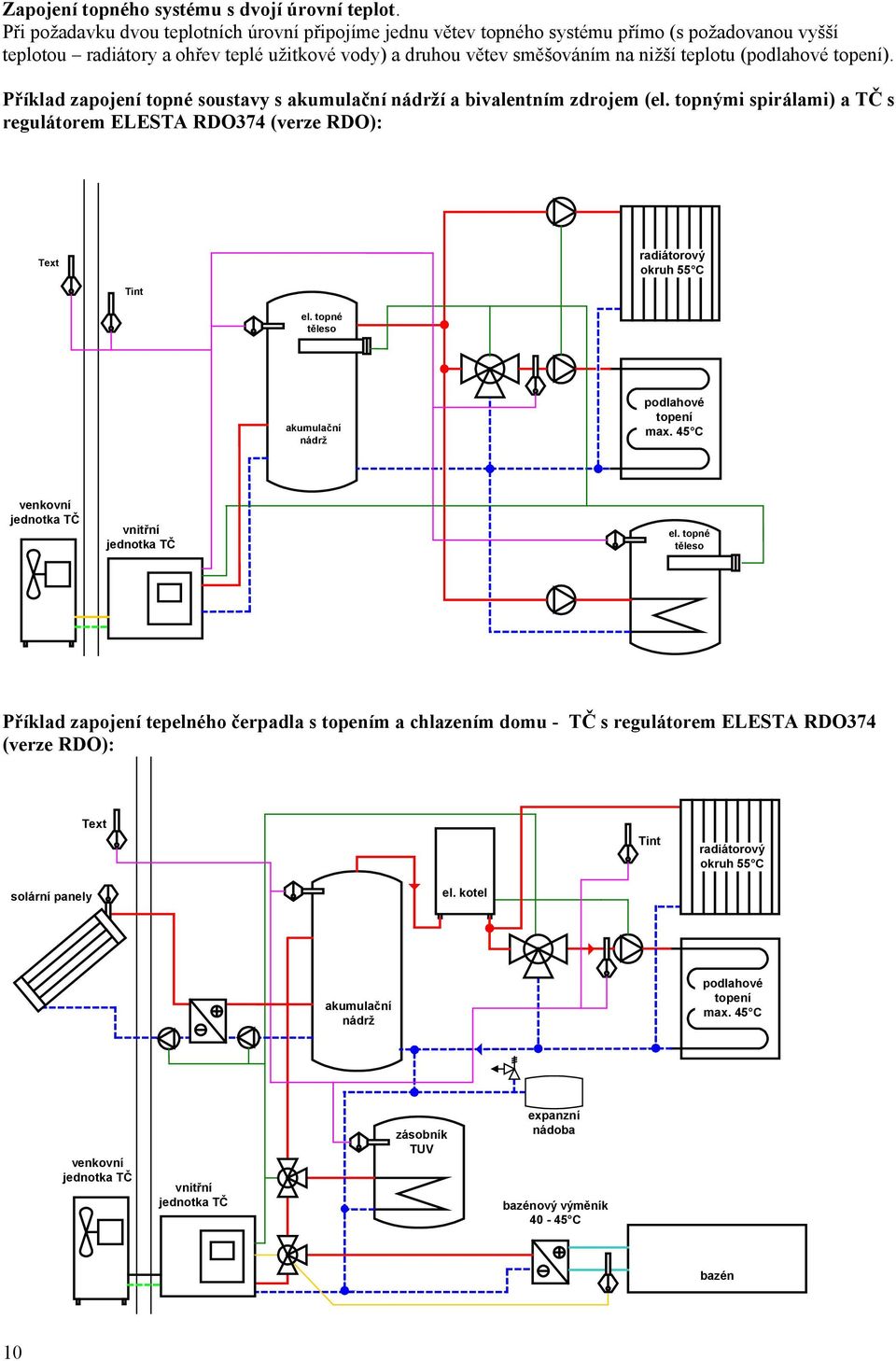 (podlahové topení). Příklad zapojení topné soustavy s akumulační nádrží a bivalentním zdrojem (el. topnými spirálami) a TČ s regulátorem ELESTA RDO374 (verze RDO): Text radiátorový okruh 55 C Tint el.