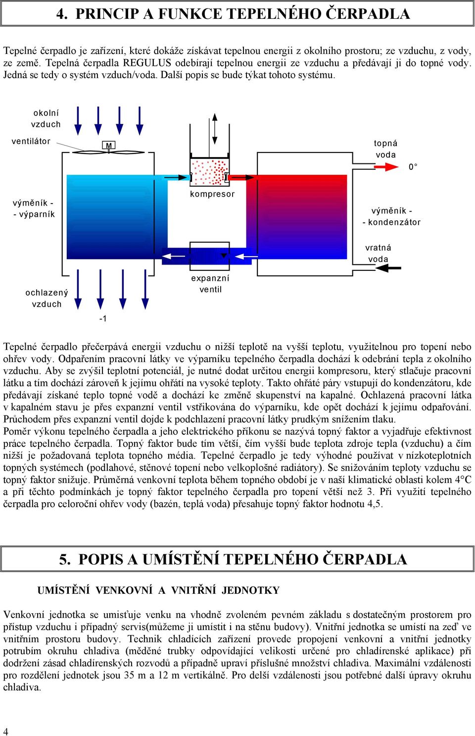 okolní vzduch -5 C ventilátor M topná voda 50 C výměník - - výparník kompresor výměník - - kondenzátor ochlazený vzduch expanzní ventil vratná voda 45 C -10 C Tepelné čerpadlo přečerpává energii