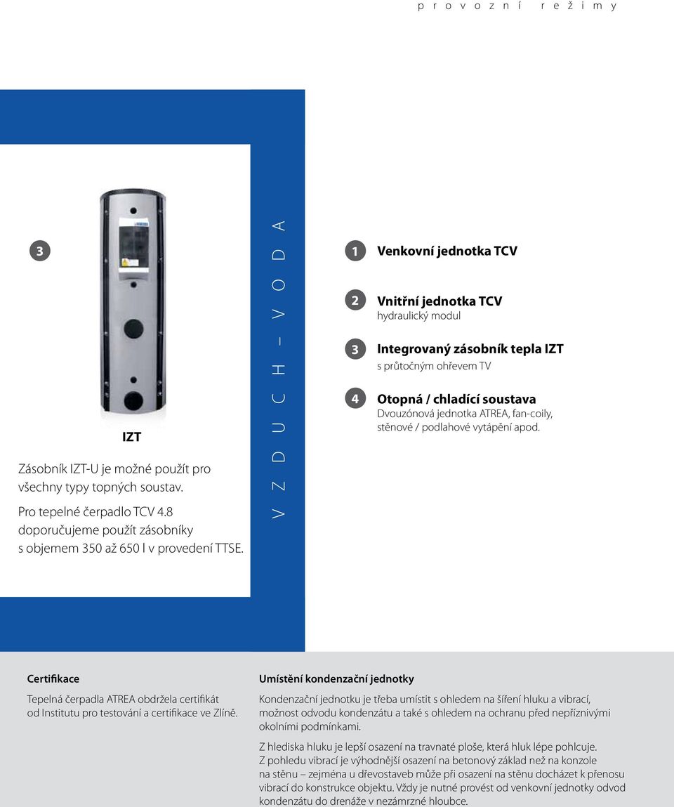 V Z D U C H V O D A 2 3 4 Vnitřní jednotka TCV hydraulický modul Integrovaný zásobník tepla IZT s průtočným ohřevem TV Otopná / chladící soustava Dvouzónová jednotka ATREA, fan-coily, stěnové /