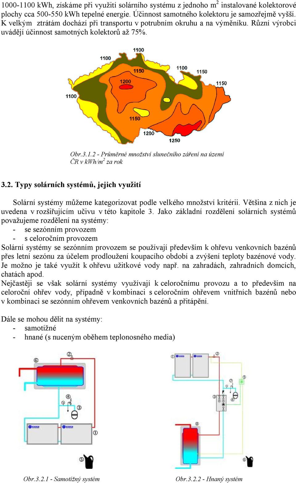 2 - Průměrné množství slunečního záření na území ČR v kwh/m 2 za rok 3.2. Typy solárních systémů, jejich využití Solární systémy můžeme kategorizovat podle velkého množství kritérii.