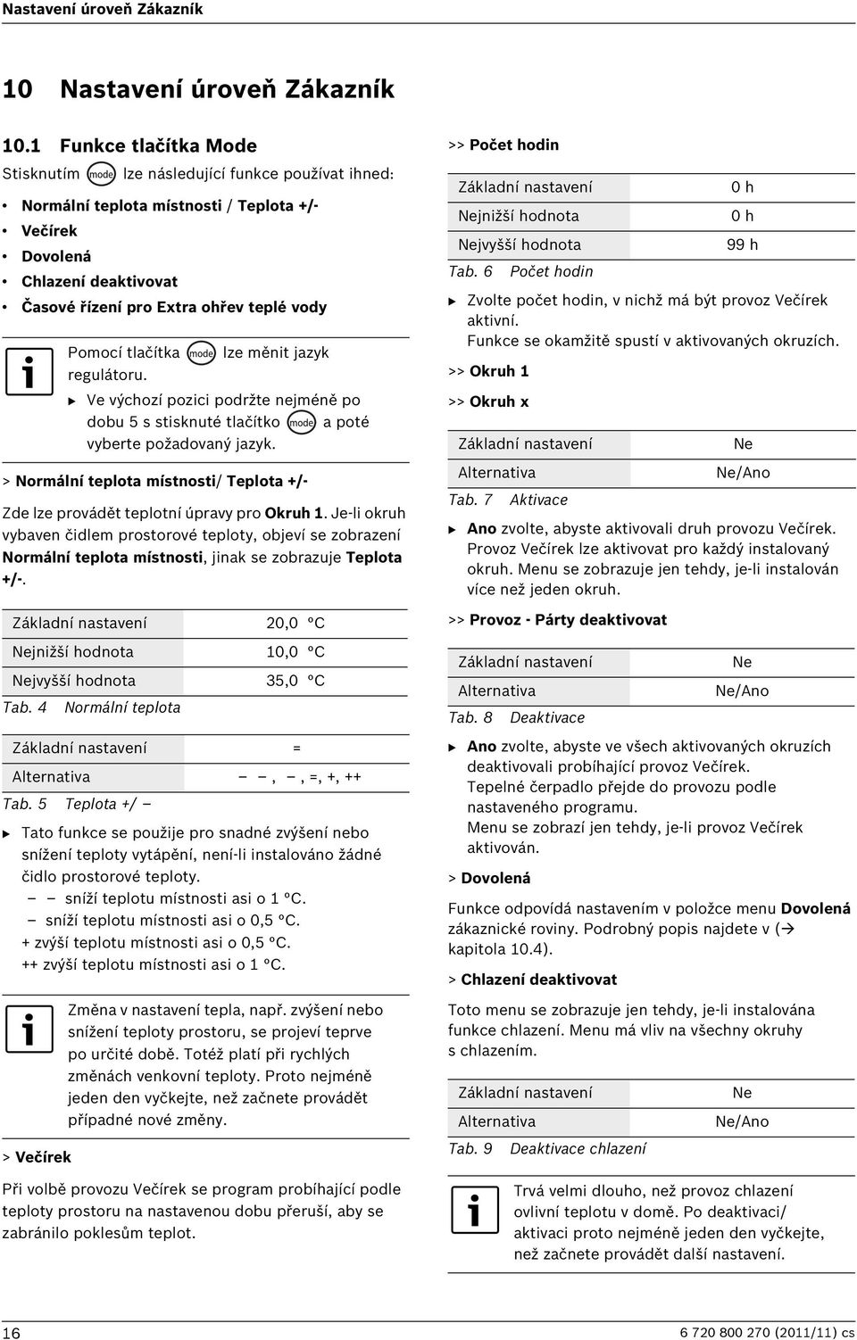 tlačítka lze měnit jazyk regulátoru. B Ve výchozí pozici podržte nejméně po dobu 5 s stisknuté tlačítko a poté vyberte požadovaný jazyk.