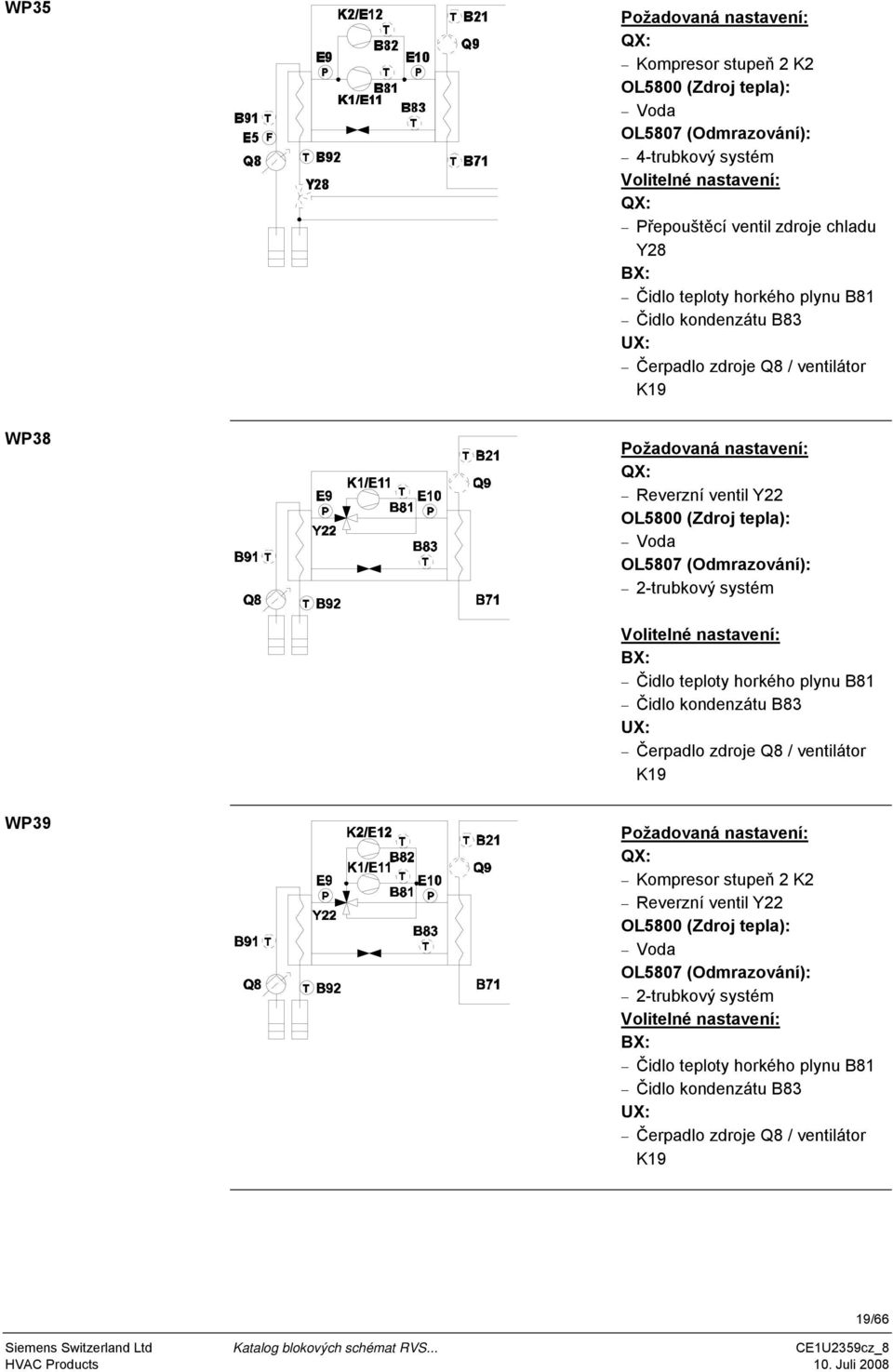 systém Čidlo teploty horkého plynu B81 Čidlo kondenzátu B83 Čerpadlo zdroje Q8 / ventilátor K19 WP39 Kompresor stupeň 2 K2 Reverzní ventil Y22 OL5800