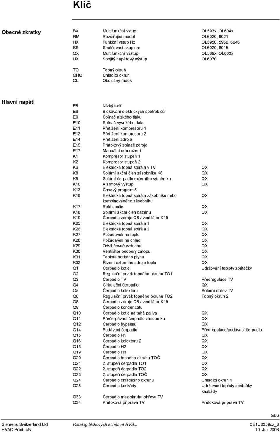 vysokého tlaku E11 Přetížení kompresoru 1 E12 Přetížení kompresoru 2 E14 Přetížení zdroje E15 Průtokový spínač zdroje E17 Manuální odmražení K1 Kompresor stupeň 1 K2 Kompresor stupeň 2 K6 Elektrická