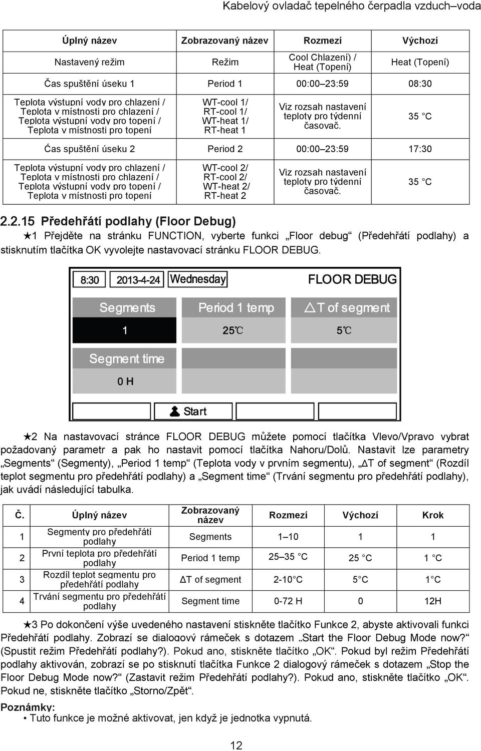 35 C Ćas spuštění úseku 2 Period 2 00:00 23:59 17:30 Teplota výstupní vody pro chlazení / Teplota v místnosti pro chlazení / Teplota výstupní vody pro topení / Teplota v místnosti pro topení WT-cool