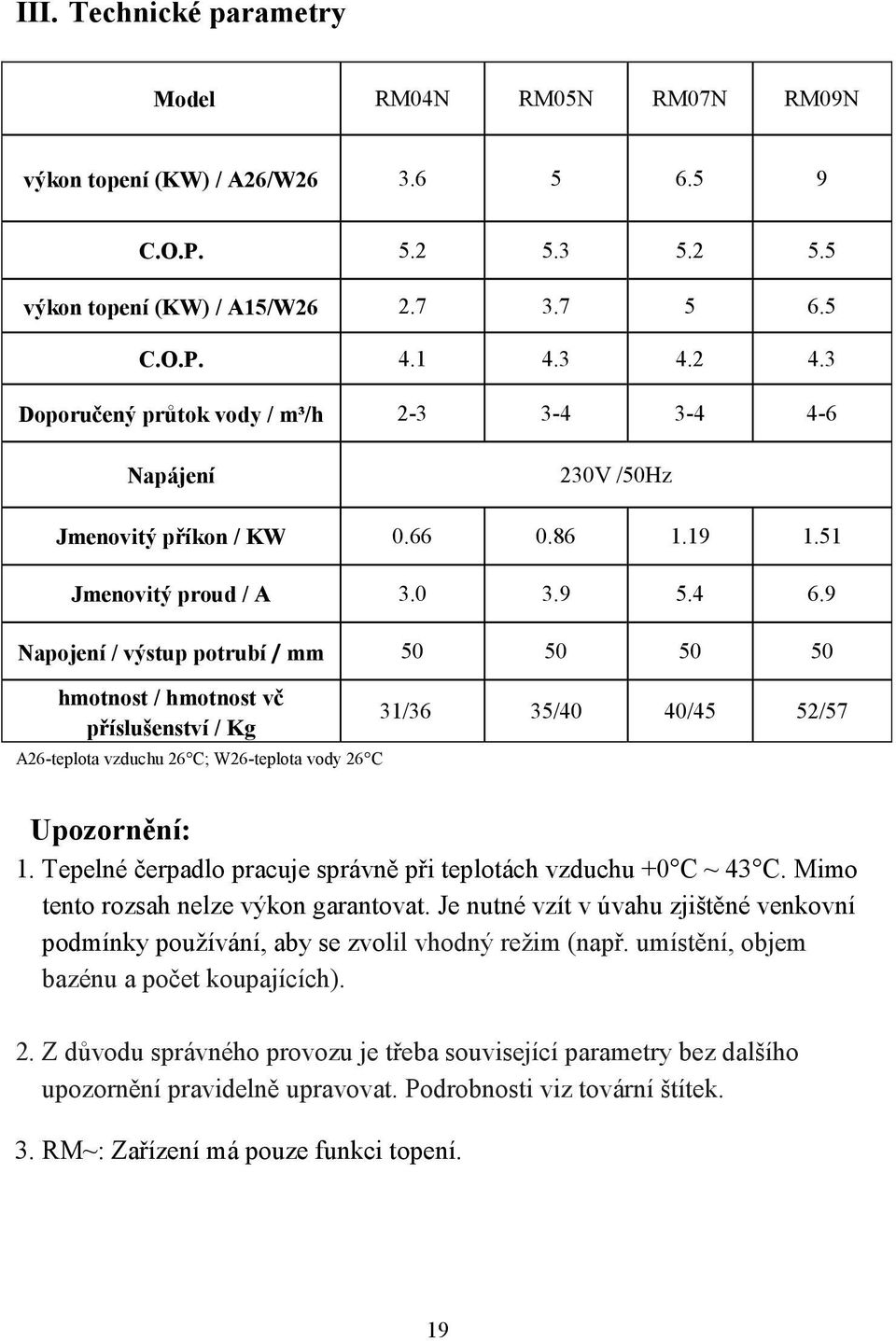 9 Napojení / výstup potrubí / mm 50 50 50 50 hmotnost / hmotnost vč příslušenství / Kg A26-teplota vzduchu 26 C; W26-teplota vody 26 C 31/36 35/40 40/45 52/57 Upozornění: 1.