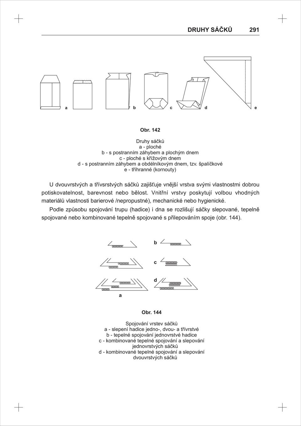 Vnitřní vrstvy poskytují volbou vhodných materiálů vlastnosti barierové /nepropustné), mechanické nebo hygienické.