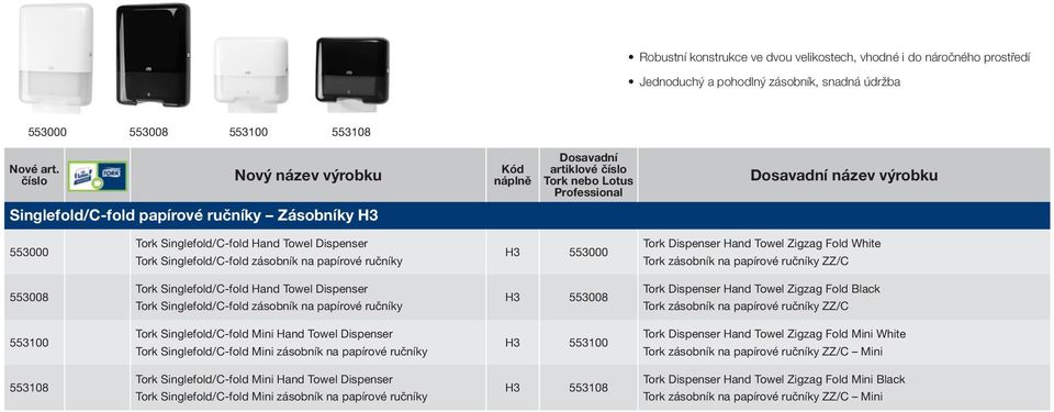 ručníky ZZ/C 553008 Tork Singlefold/C-fold Hand Towel Dispenser Tork Singlefold/C-fold zásobník na papírové ručníky H3 553008 Tork Dispenser Hand Towel Zigzag Fold Black Tork zásobník na papírové