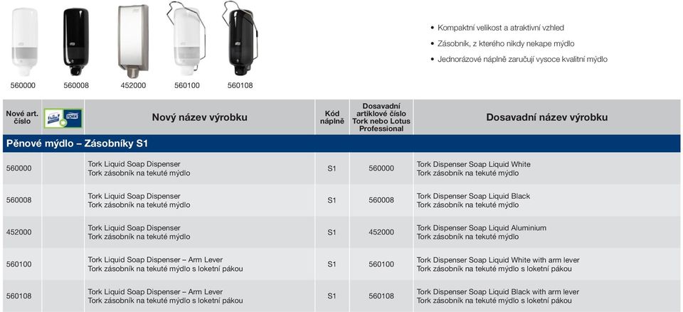 mýdlo S1 560008 Tork Dispenser Soap Liquid Black Tork zásobník na tekuté mýdlo 452000 Tork Liquid Soap Dispenser Tork zásobník na tekuté mýdlo S1 452000 Tork Dispenser Soap Liquid Aluminium Tork