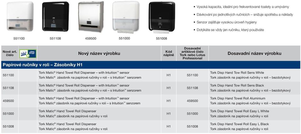 ručníky v roli s Intuition senzorem H1 551100 Tork Disp Hand Tow Roll Sens White Tork zásobník na papírové ručníky v roli bezdotykový 551108 Tork Matic Hand Towel Roll Dispenser with Intuition sensor