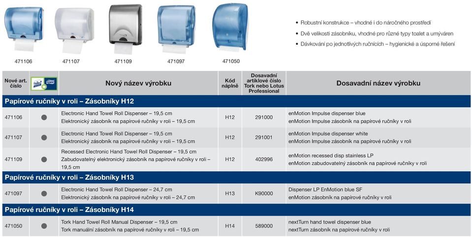 enmotion Impulse dispenser blue enmotion Impulse zásobník na papírové ručníky v roli 471107 Electronic Hand Towel Roll Dispenser 19,5 cm Elektronický zásobník na papírové ručníky v roli 19,5 cm H12