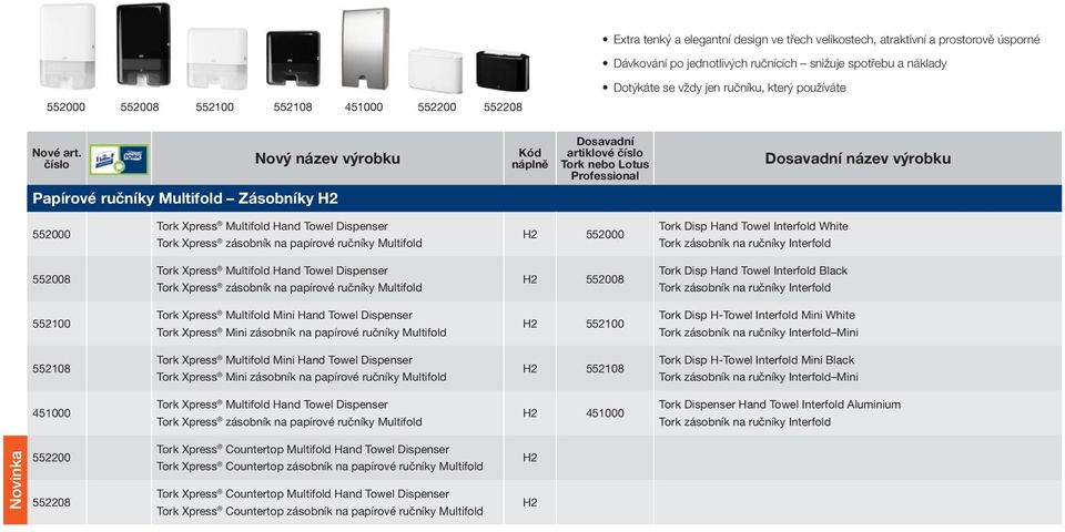 Multifold H2 552000 Tork Disp Hand Towel Interfold White Tork zásobník na ručníky Interfold 552008 Tork Xpress Multifold Hand Towel Dispenser Tork Xpress zásobník na papírové ručníky Multifold H2