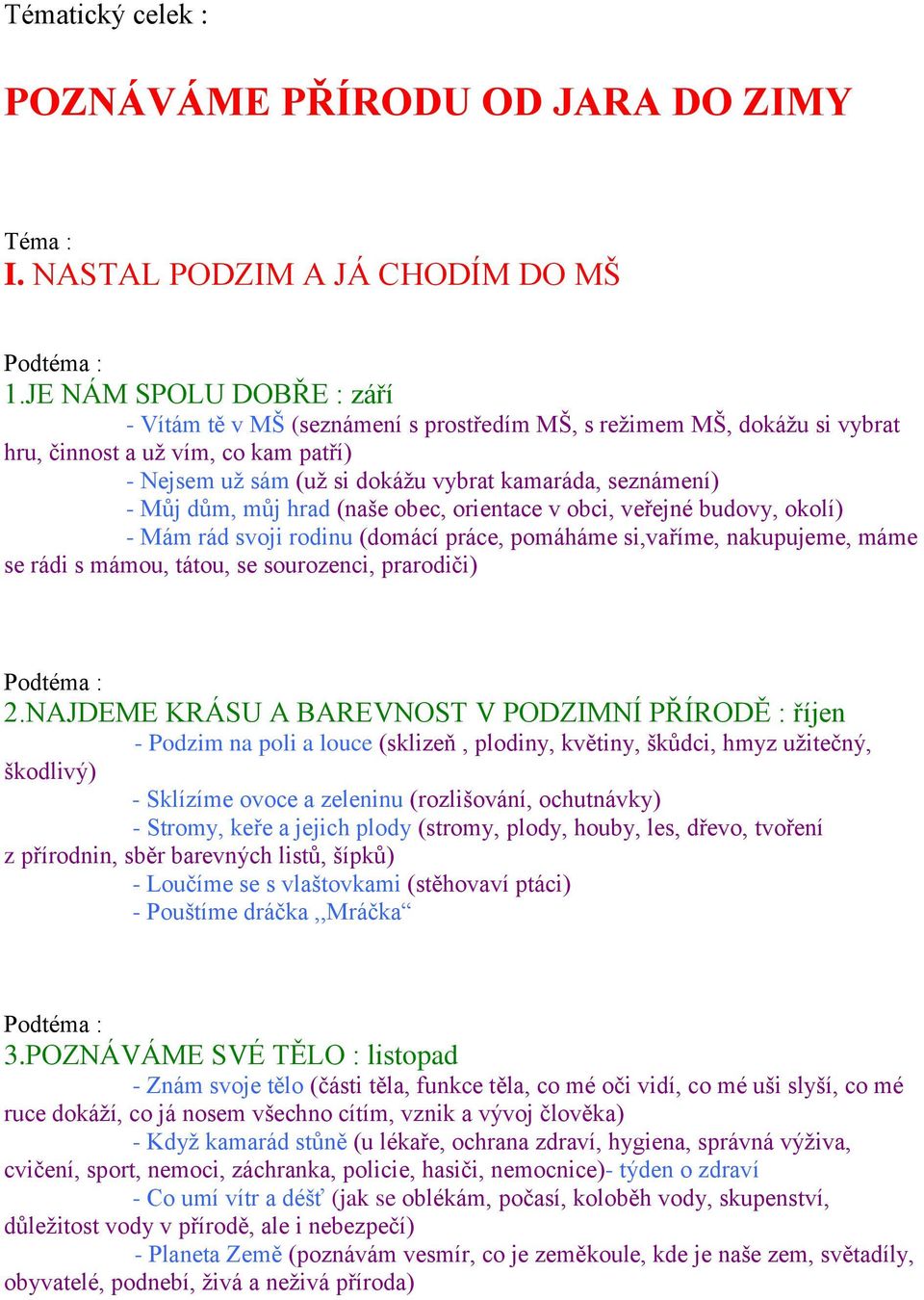 Můj dům, můj hrad (naše obec, orientace v obci, veřejné budovy, okolí) - Mám rád svoji rodinu (domácí práce, pomáháme si,vaříme, nakupujeme, máme se rádi s mámou, tátou, se sourozenci, prarodiči) 2.