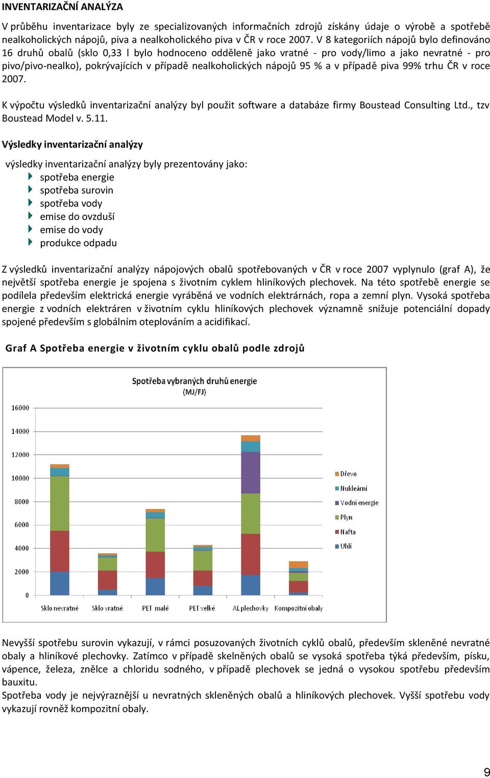 nápojů 95 % a v případě piva 99% trhu ČR v roce 2007. K výpočtu výsledků inventarizační analýzy byl použit software a databáze firmy Boustead Consulting Ltd., tzv Boustead Model v. 5.11.