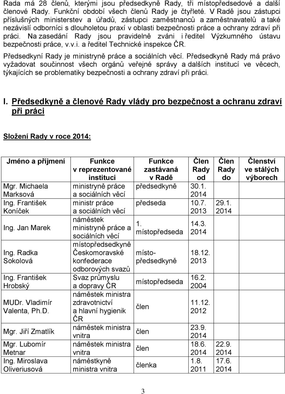 Na zasedání Rady jsou pravidelně zváni i ředitel Výzkumného ústavu bezpečnosti práce, v.v.i. a ředitel Technické inspekce ČR. Předsedkyní Rady je ministryně práce a sociálních věcí.