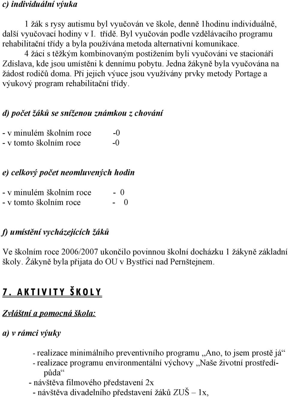 4 žáci s těžkým kombinovaným postižením byli vyučováni ve stacionáři Zdislava, kde jsou umístěni k dennímu pobytu. Jedna žákyně byla vyučována na žádost rodičů doma.