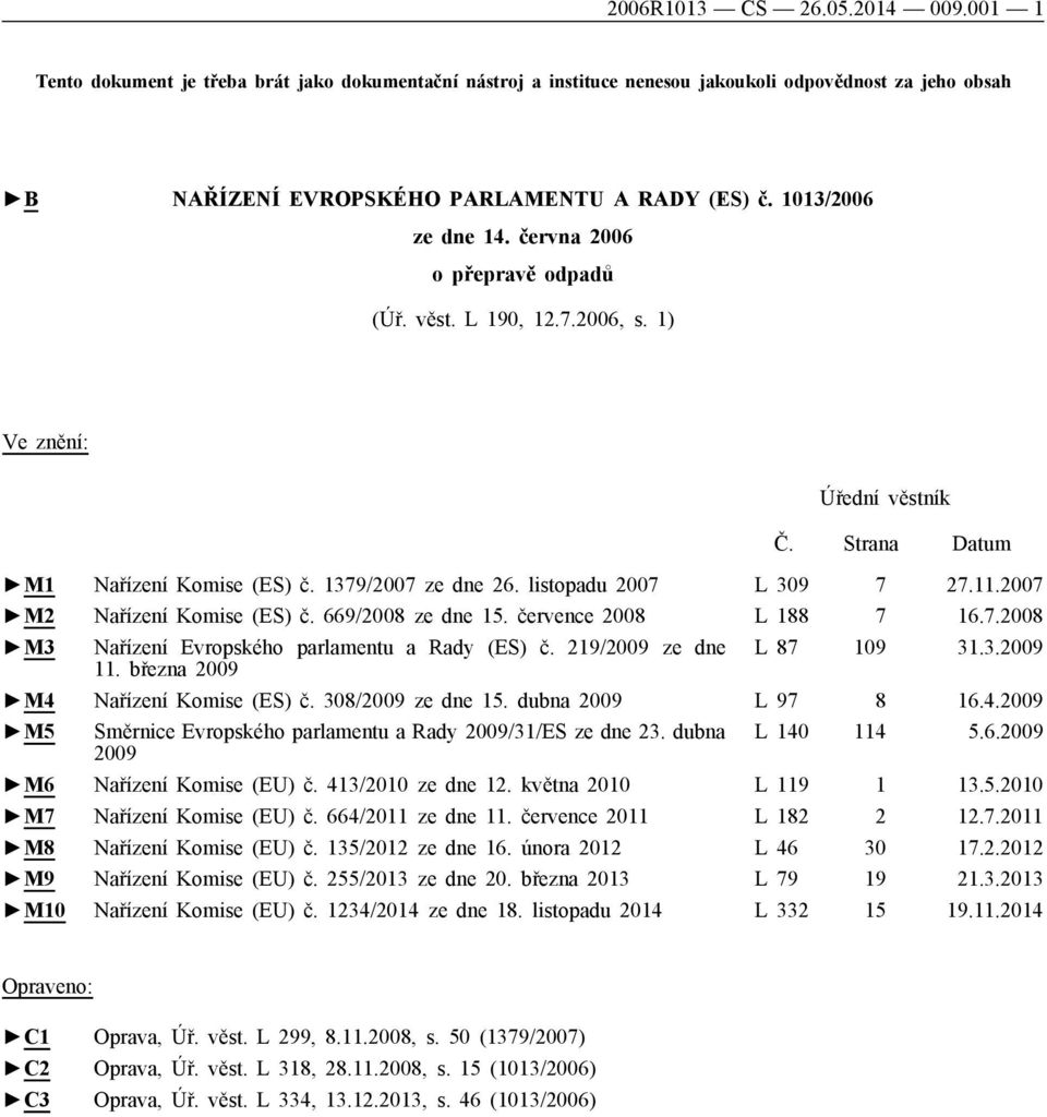 listopadu 2007 L 309 7 27.11.2007 M2 Nařízení Komise (ES) č. 669/2008 ze dne 15. července 2008 L 188 7 16.7.2008 M3 Nařízení Evropského parlamentu a Rady (ES) č. 219/2009 ze dne L 87 109 31.3.2009 11.