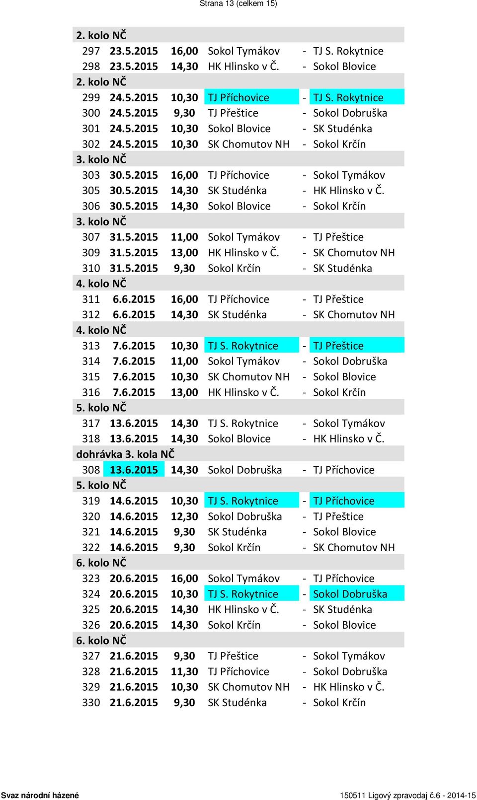 5.2015 14,30 SK Studénka - HK Hlinsko v Č. 306 30.5.2015 14,30 Sokol Blovice - Sokol Krčín 3. kolo NČ 307 31.5.2015 11,00 Sokol Tymákov - TJ Přeštice 309 31.5.2015 13,00 HK Hlinsko v Č.