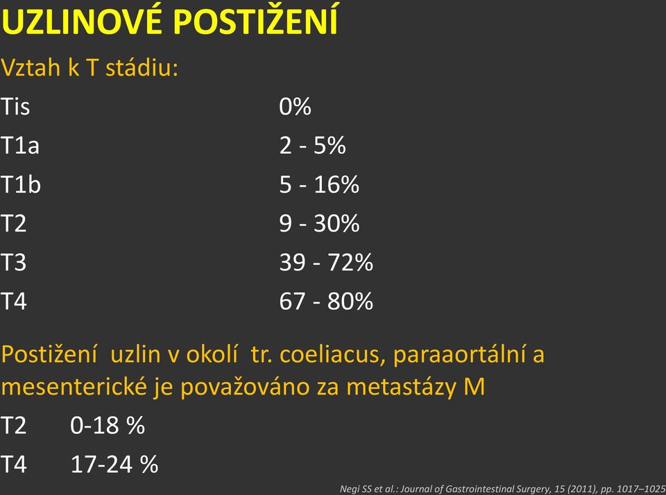 coeliacus, paraaortální a mesenterické je považováno za metastázy M T2