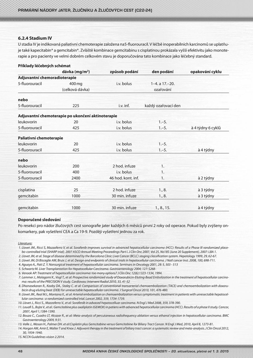 Příklady léčebných schémat dávka (mg/m 2 ) způsob podání den podání opakování cyklu Adjuvantní chemoradioterapie 5-fluorouracil 400 mg i.v. bolus 1 4. a 17. 20.