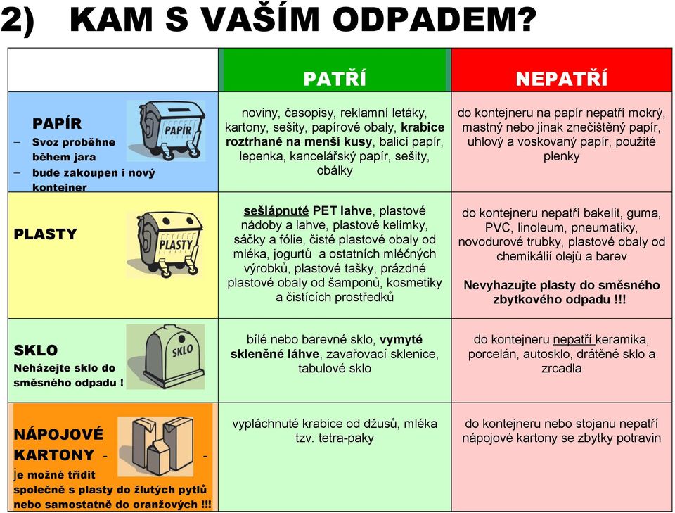 kancelářský papír, sešity, obálky do kontejneru na papír nepatří mokrý, mastný nebo jinak znečištěný papír, uhlový a voskovaný papír, použité plenky sešlápnuté PET lahve, plastové nádoby a lahve,