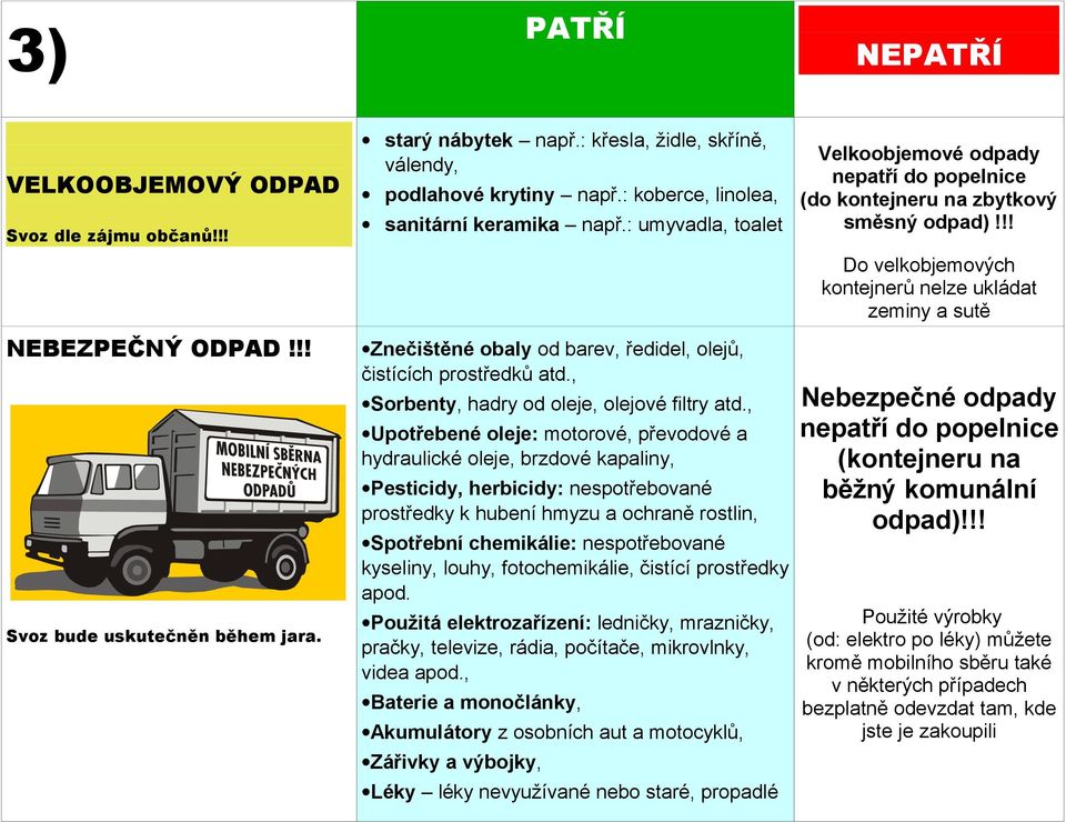 !! Svoz bude uskutečněn během jara. Znečištěné obaly od barev, ředidel, olejů, čistících prostředků atd., Nebezpečné odpady Sorbenty, hadry od oleje, olejové filtry atd.