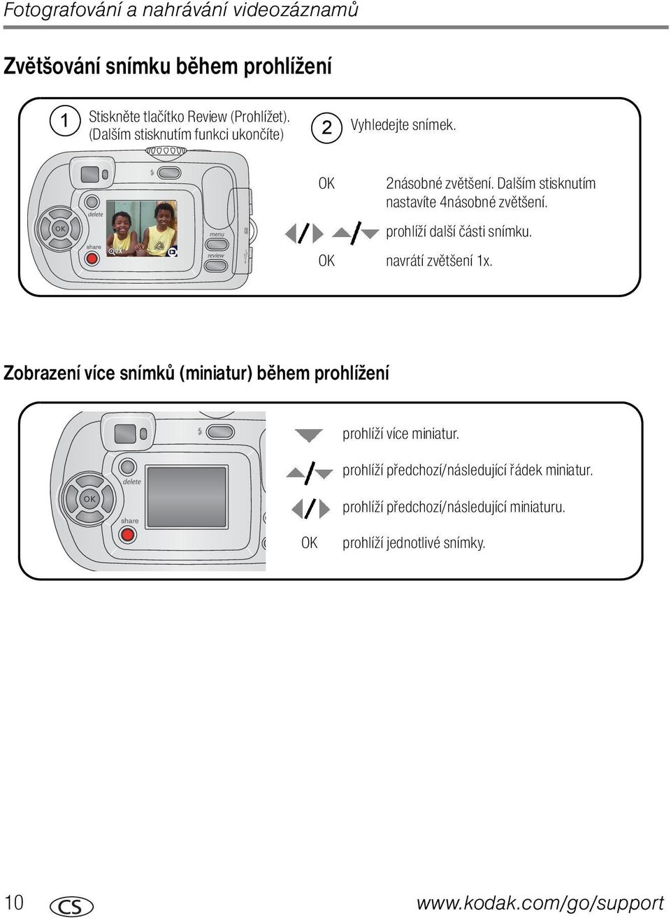 prohlíží další části snímku. navrátí zvětšení 1x. Zobrazení více snímků (miniatur) během prohlížení prohlíží více miniatur.