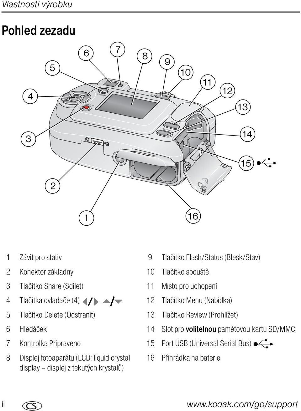 Delete (Odstranit) 13 Tlačítko Review (Prohlížet) 6 Hledáček 14 Slot pro volitelnou paměťovou kartu SD/MMC 7 Kontrolka Připraveno 15 Port USB