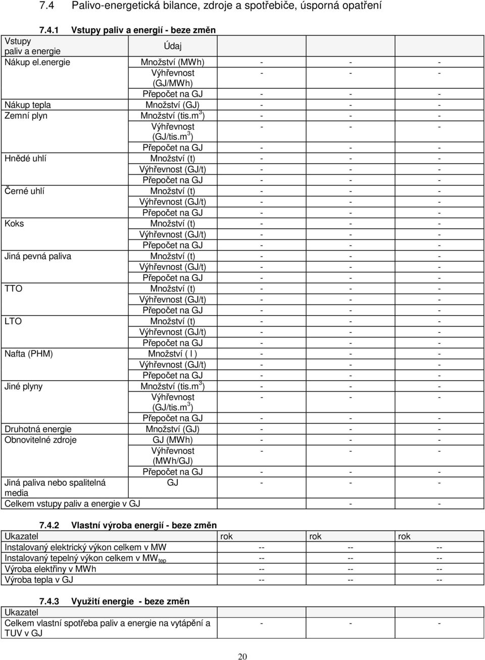 m 3 ) - - - Přepočet na GJ - - - Hnědé uhlí Množství (t) - - - Výhřevnost (GJ/t) - - - Přepočet na GJ - - - Černé uhlí Množství (t) - - - Výhřevnost (GJ/t) - - - Přepočet na GJ - - - Koks Množství