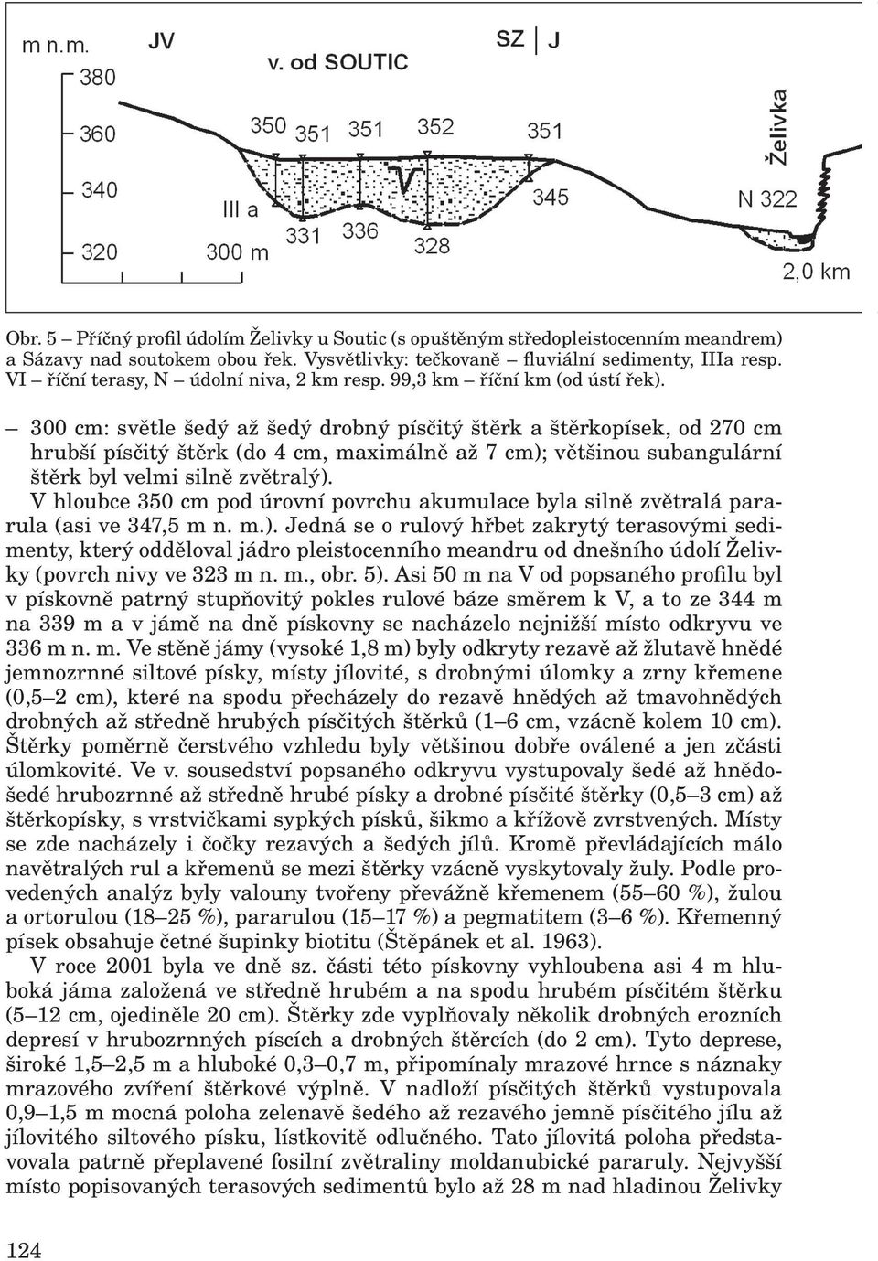 300 cm: světle šedý až šedý drobný písčitý štěrk a štěrkopísek, od 270 cm hrubší písčitý štěrk (do 4 cm, maximálně až 7 cm); většinou subangulární štěrk byl velmi silně zvětralý).