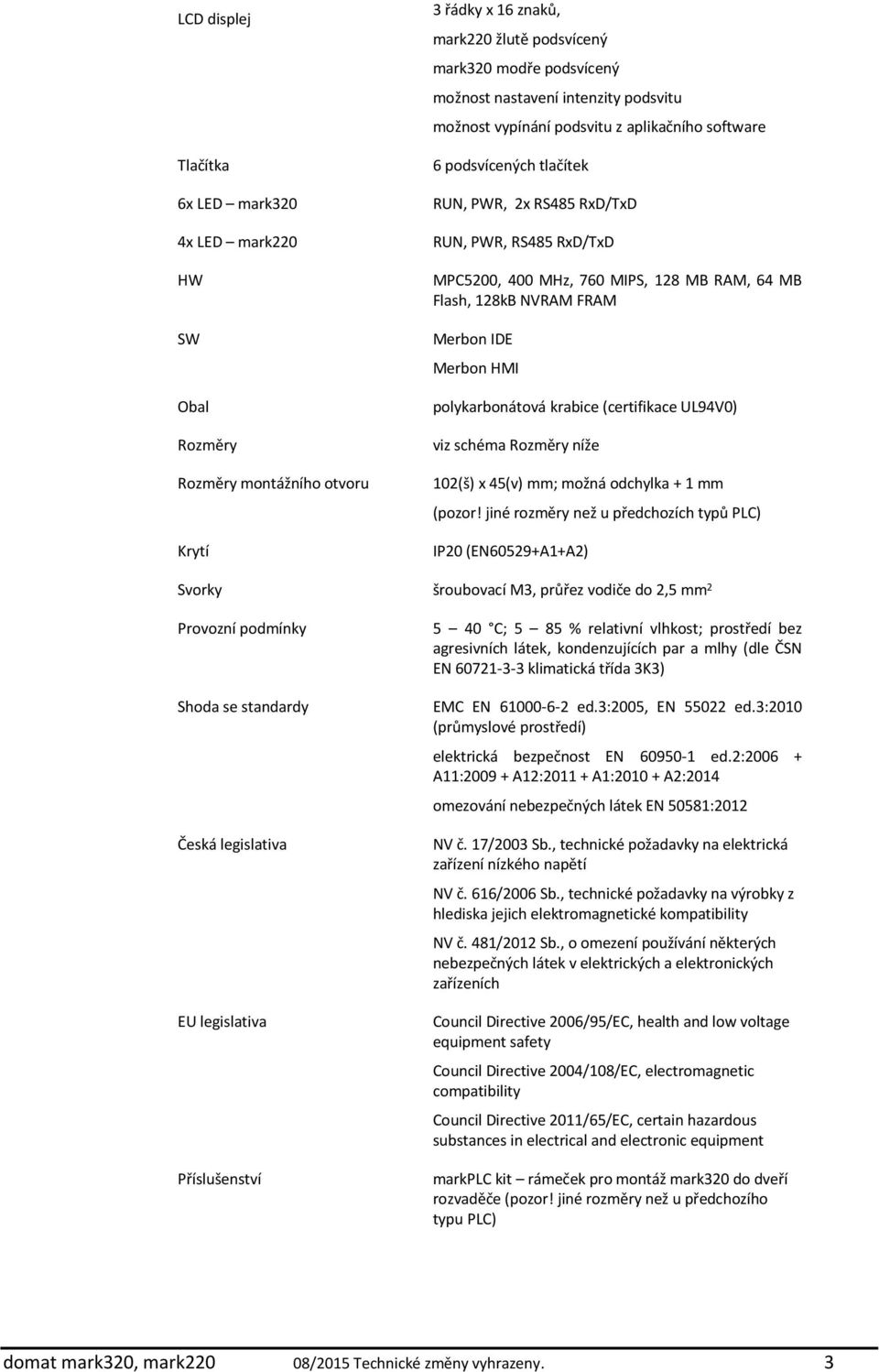 FRAM Merbon IDE Merbon HMI polykarbonátová krabice (certifikace UL94V0) viz schéma Rozměry níže 102(š) x 45(v) mm; možná odchylka + 1 mm (pozor!