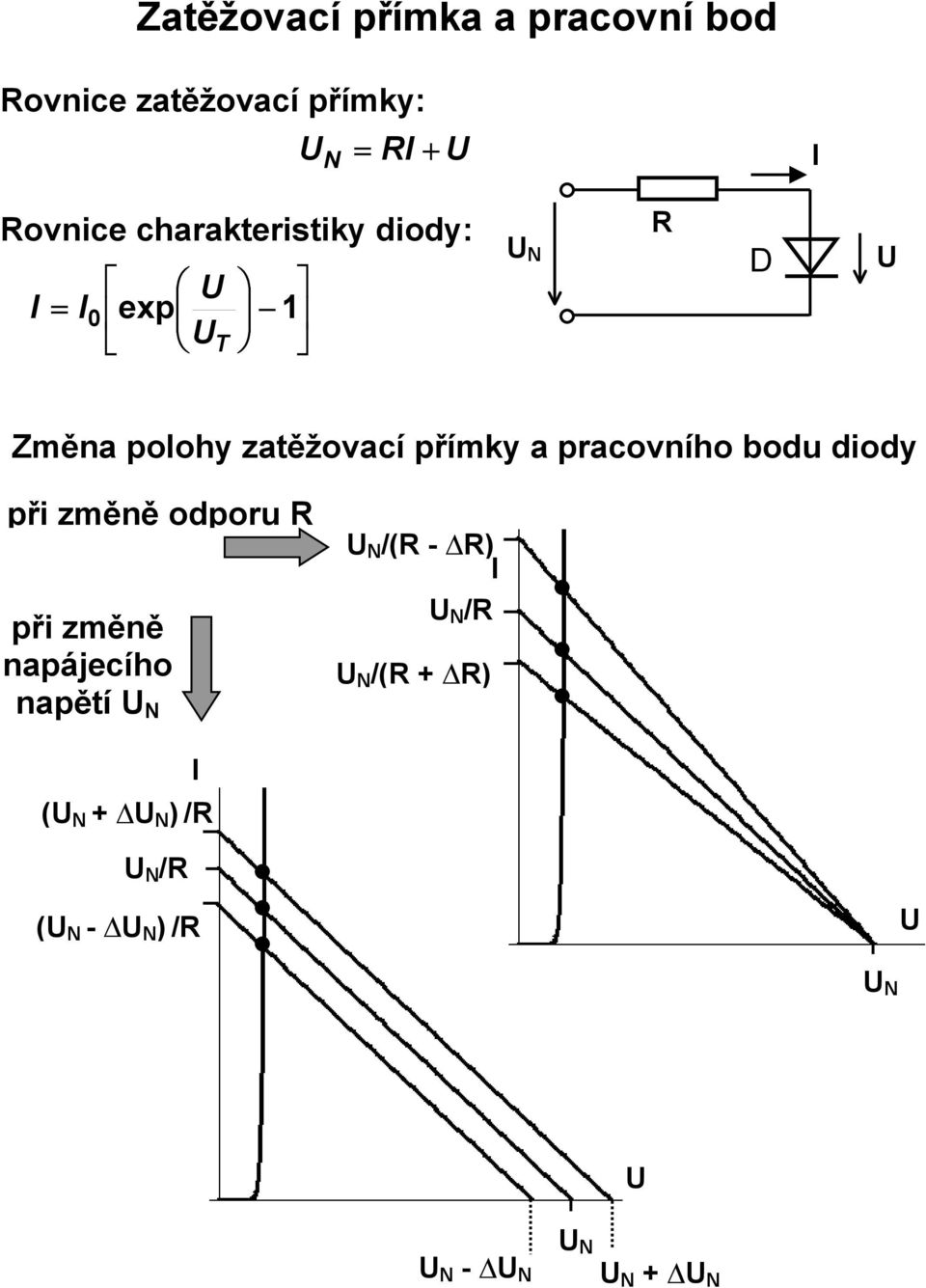 přímky a pacovního bou ioy při změně opou při změně