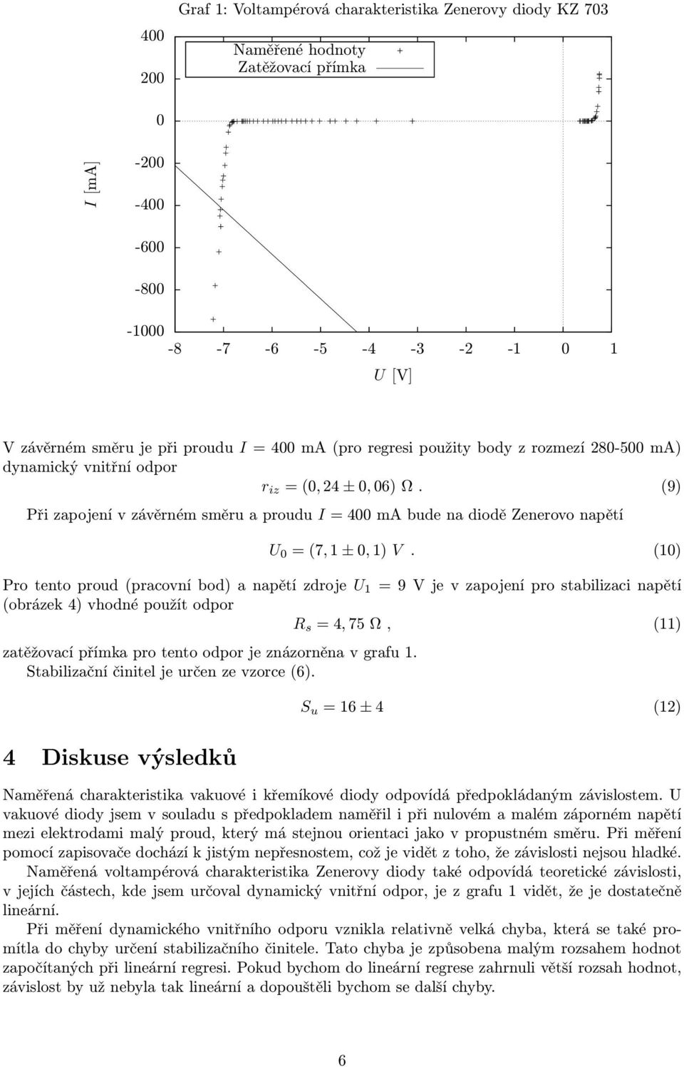 (9) Při zapojení v závěrném směru a proudu I = 400 ma bude na diodě Zenerovo napětí U 0 = (7, 1 ± 0, 1) V.