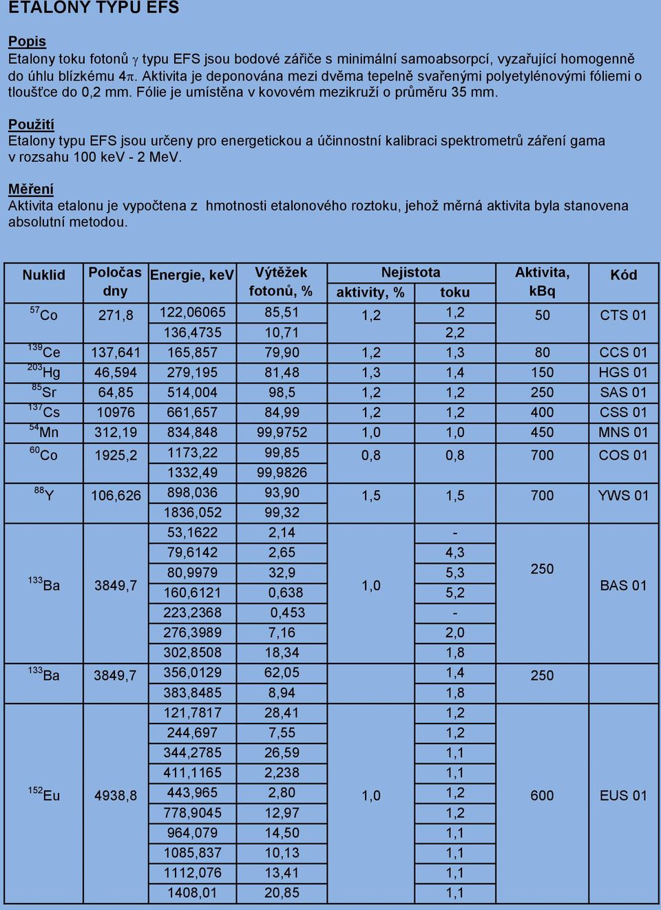 Etalony typu EFS jsou určeny pro energetickou a účinnostní kalibraci spektrometrů záření gama v rozsahu 100 kev - 2 MeV.