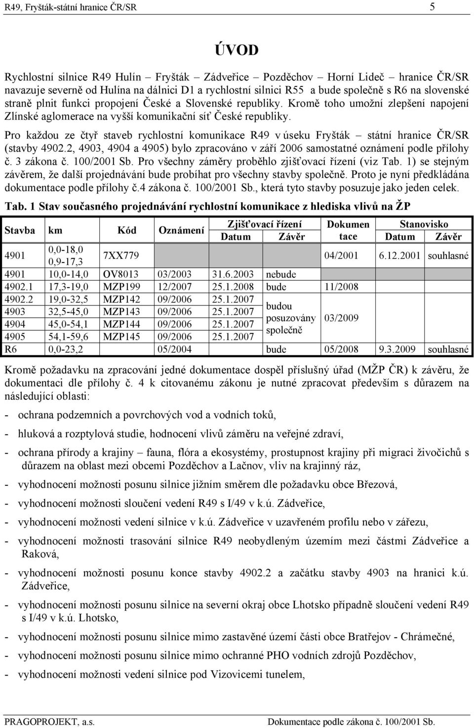 Pro každou ze čtyř staveb rychlostní komunikace R49 v úseku Fryšták státní hranice ČR/SR (stavby 4902.2, 4903, 4904 a 4905) bylo zpracováno v září 2006 samostatné oznámení podle přílohy č. 3 zákona č.