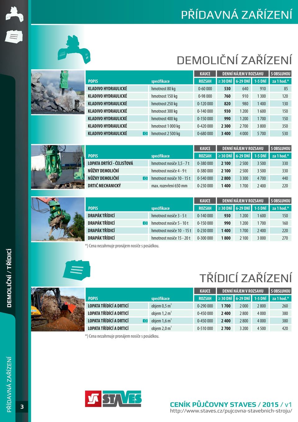 * 85 10 50 50 LOPATA DRTÍCÍ - ČELISŤOVÁ NŮŽKY DEMOLIČNÍ NŮŽKY DEMOLIČNÍ DRTIČ MECHANICKÝ hmotnost nosiče,5-7 t hmotnost nosiče 4-9 t hmotnost nosiče 10-15 t max.