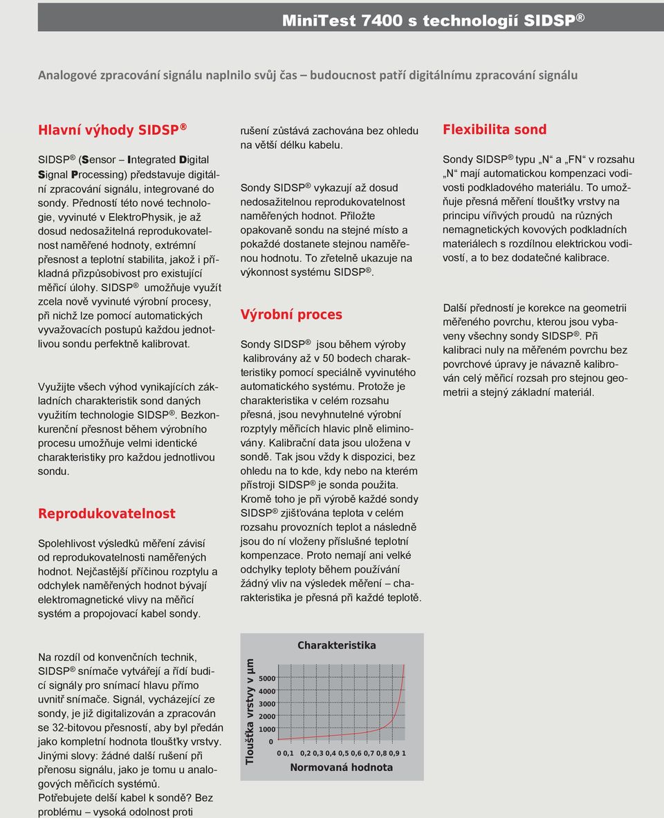Předností této nové technologie, vyvinuté v ElektroPhysik, je až dosud nedosažitelná reprodukovatelnost naměřené hodnoty, extrémní přesnost a teplotní stabilita, jakož i příkladná přizpůsobivost pro